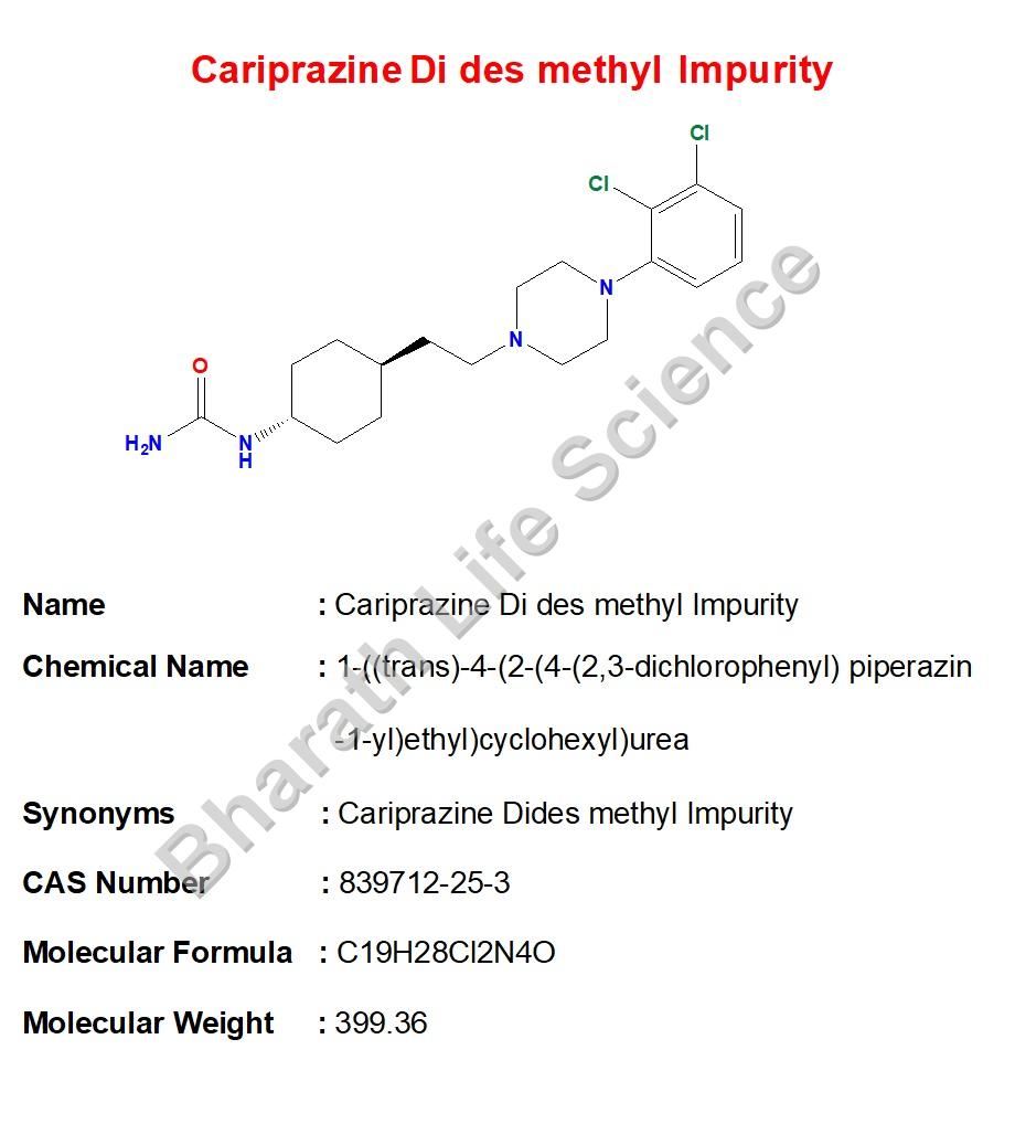 Cariprazine Di des methyl  Impurity